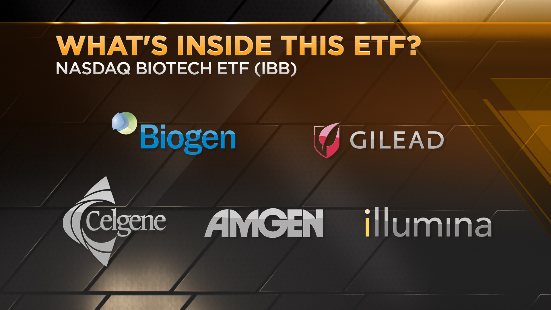 Two ways to play the biotech boom