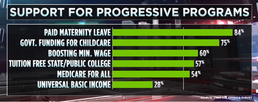 progressive%20programs.1553709766790.jpg