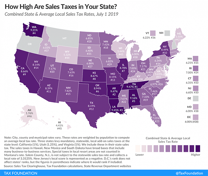 Sales Tax By State 2019 Chart